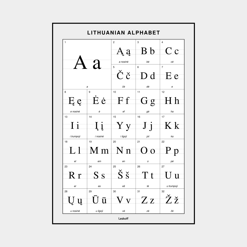 Leskoff Lithuanian Alphabet image 1 of 2