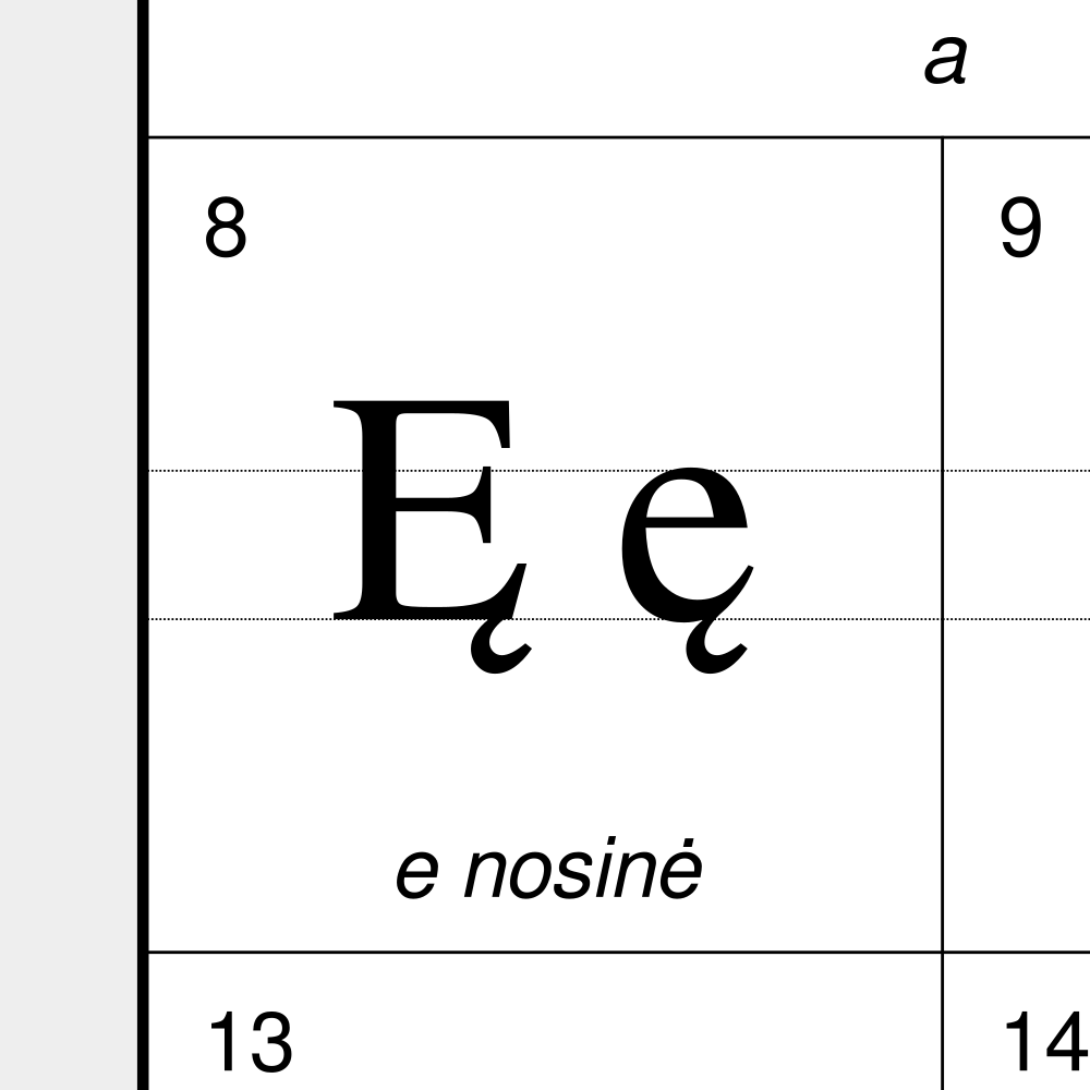 Leskoff Lithuanian Alphabet image 2 of 2