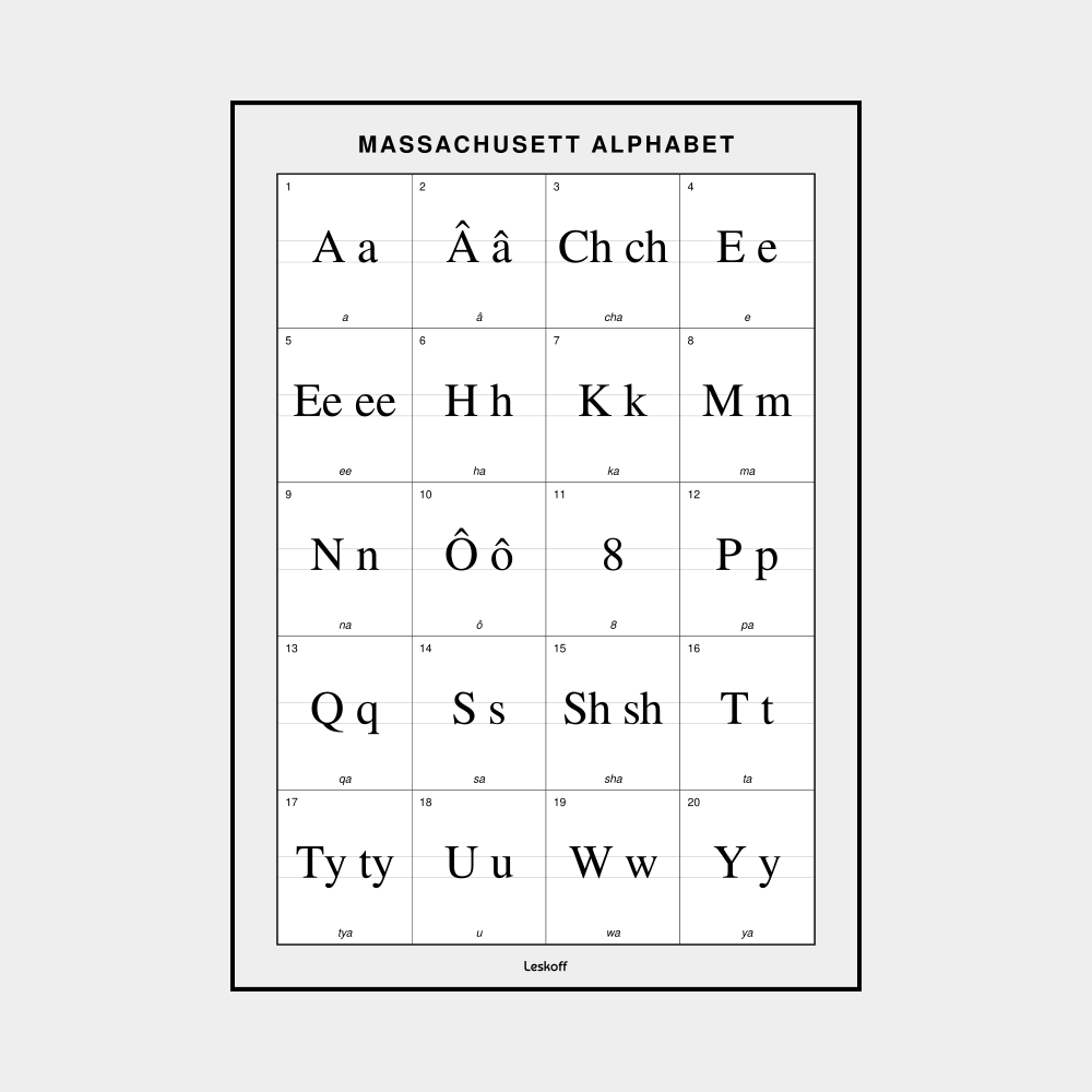 Leskoff Massachusett Alphabet image 1 of 2