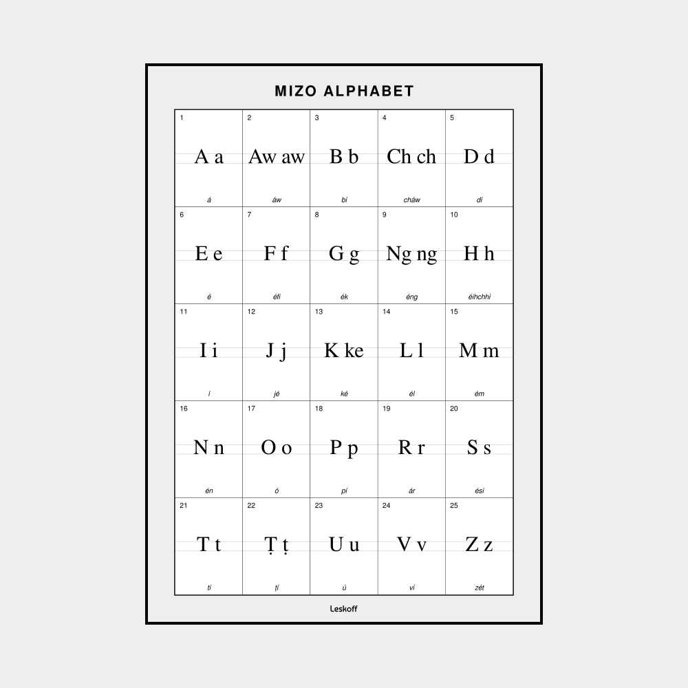 Leskoff Mizo Alphabet image 1 of 2