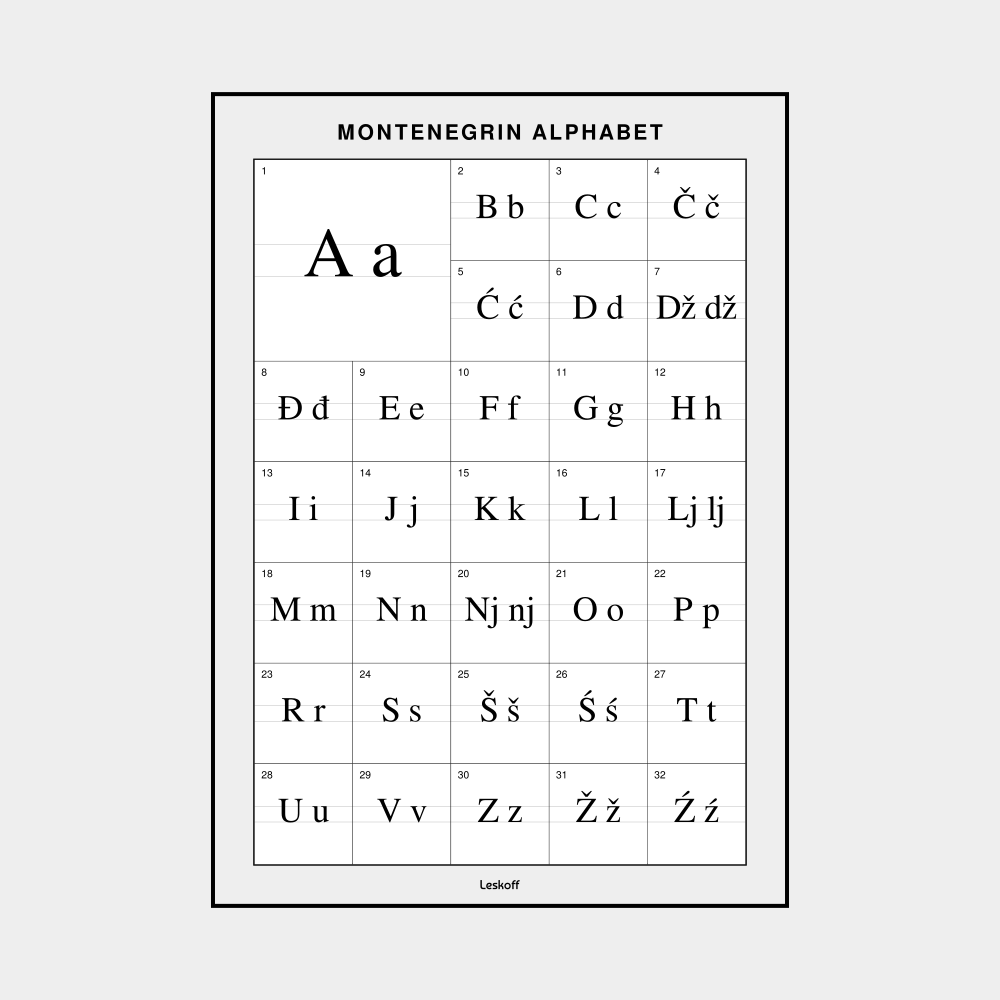 Leskoff Montenegrin Alphabet image 1 of 2