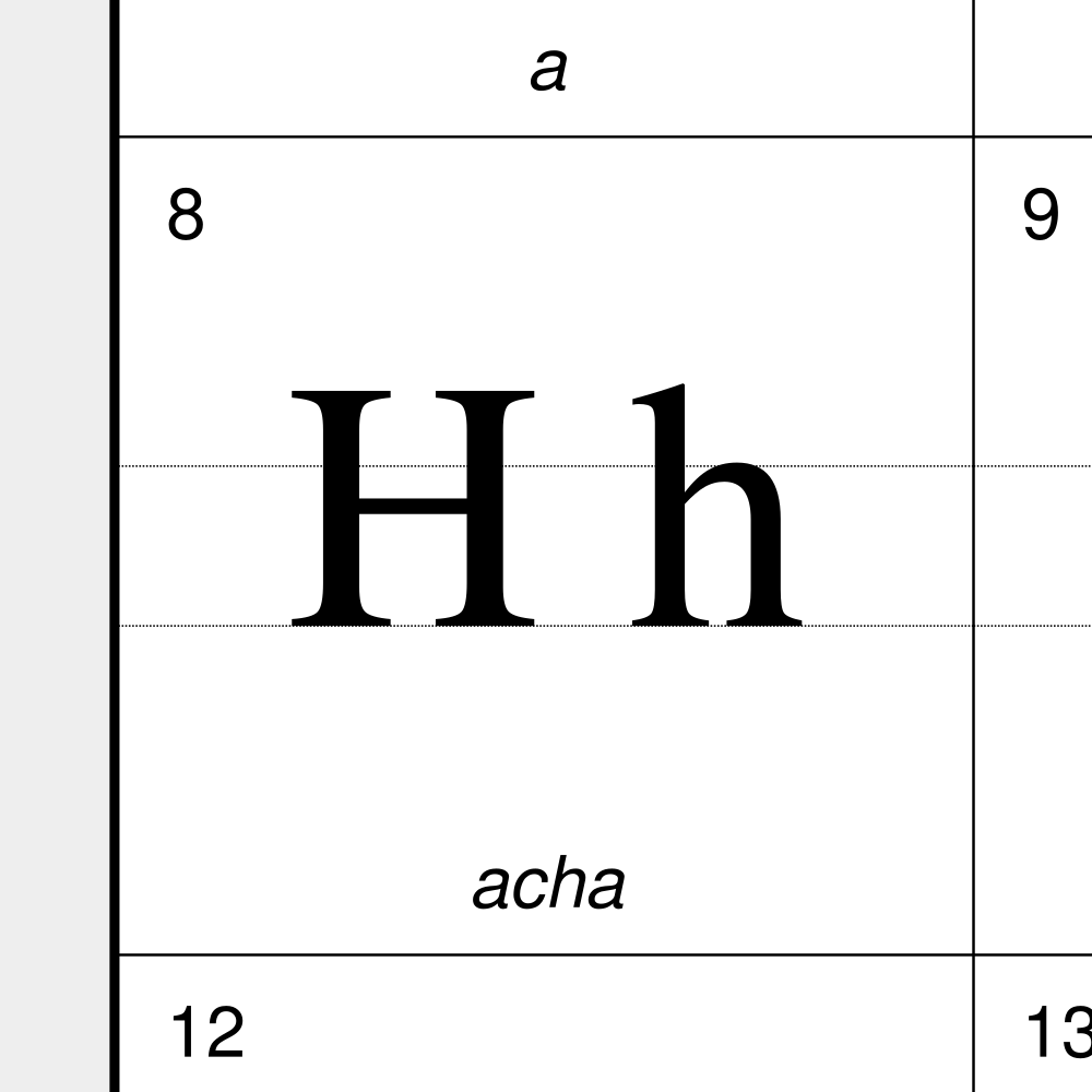 Leskoff Occitan Alphabet image 2 of 2