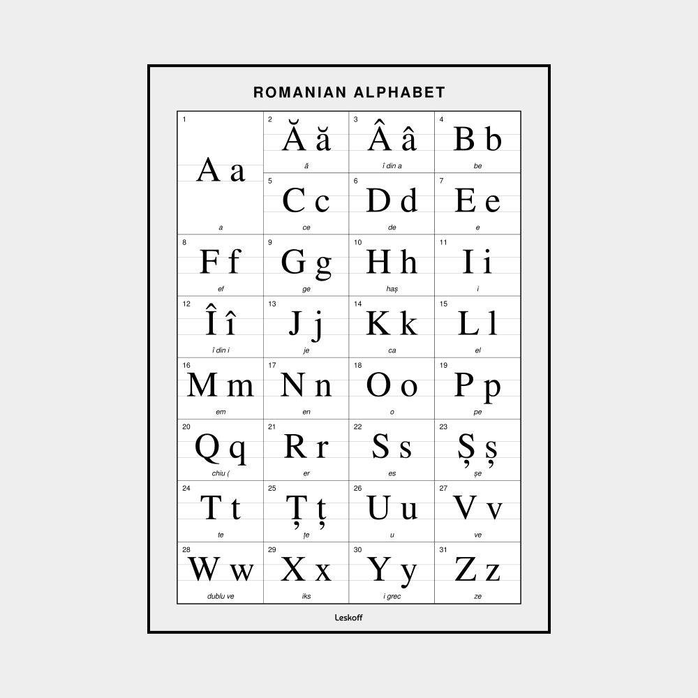 Leskoff Romanian Alphabet image 1 of 2