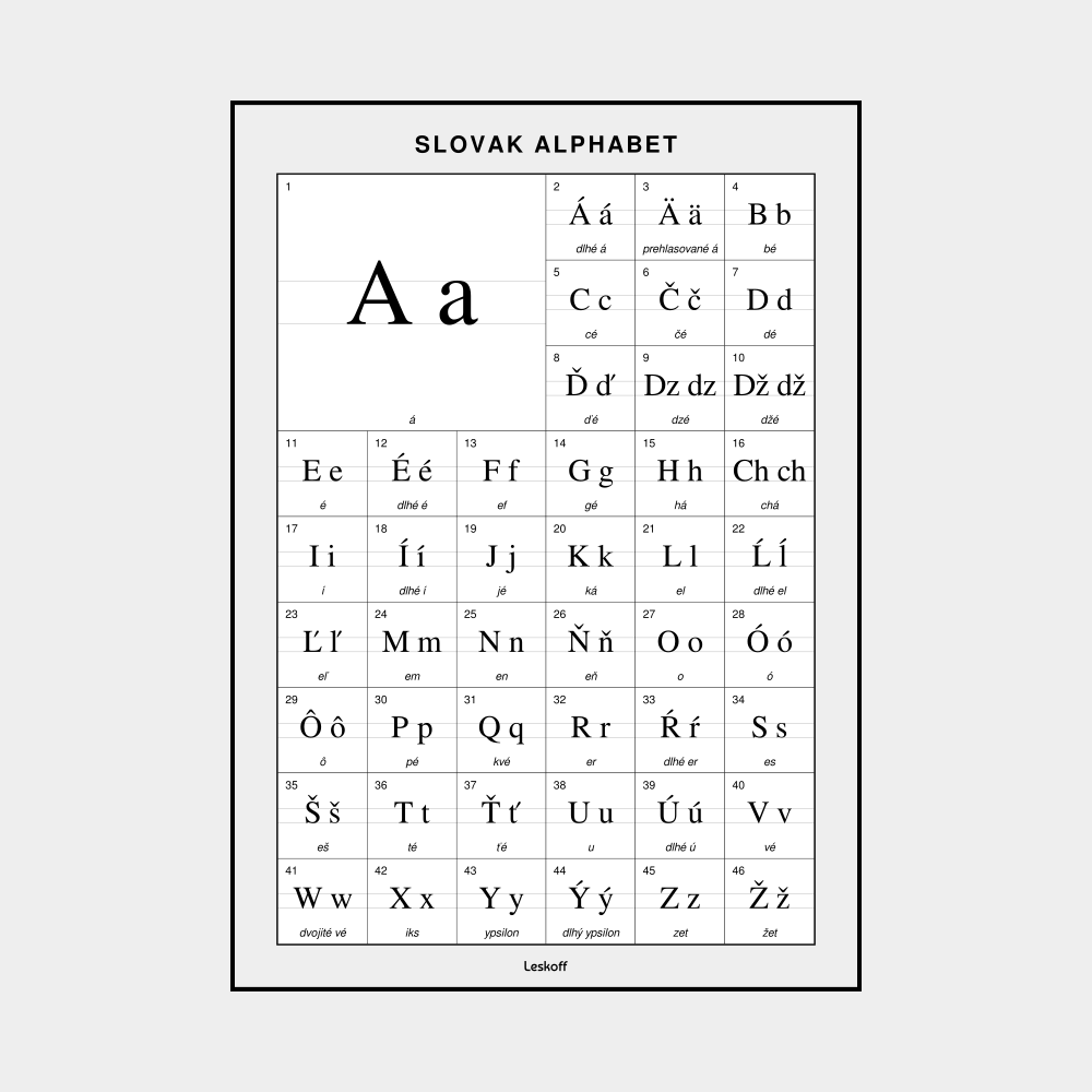 Leskoff Slovak Alphabet image 1 of 2