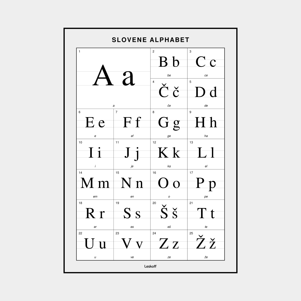 Leskoff Slovene Alphabet image 1 of 2