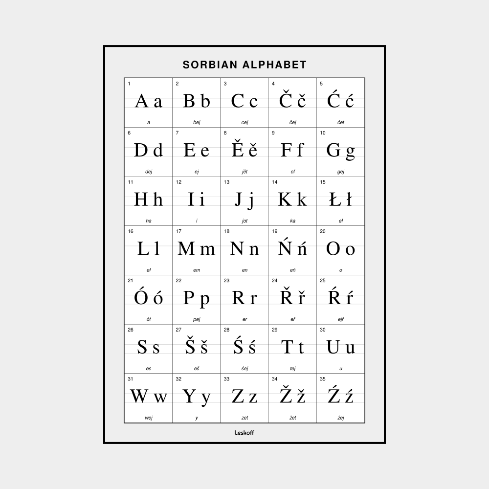 Leskoff Sorbian Alphabet image 1 of 2