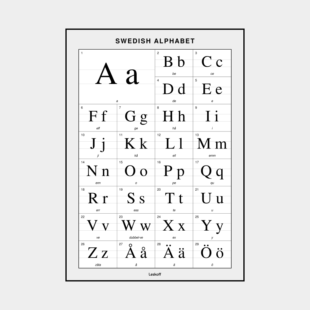 Leskoff Swedish Alphabet image 1 of 2