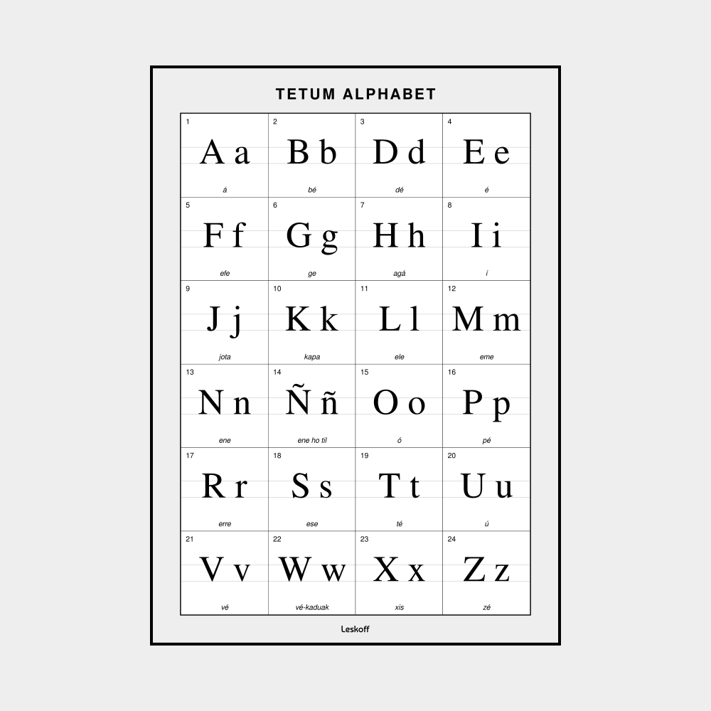 Leskoff Tetum Alphabet image 1 of 2