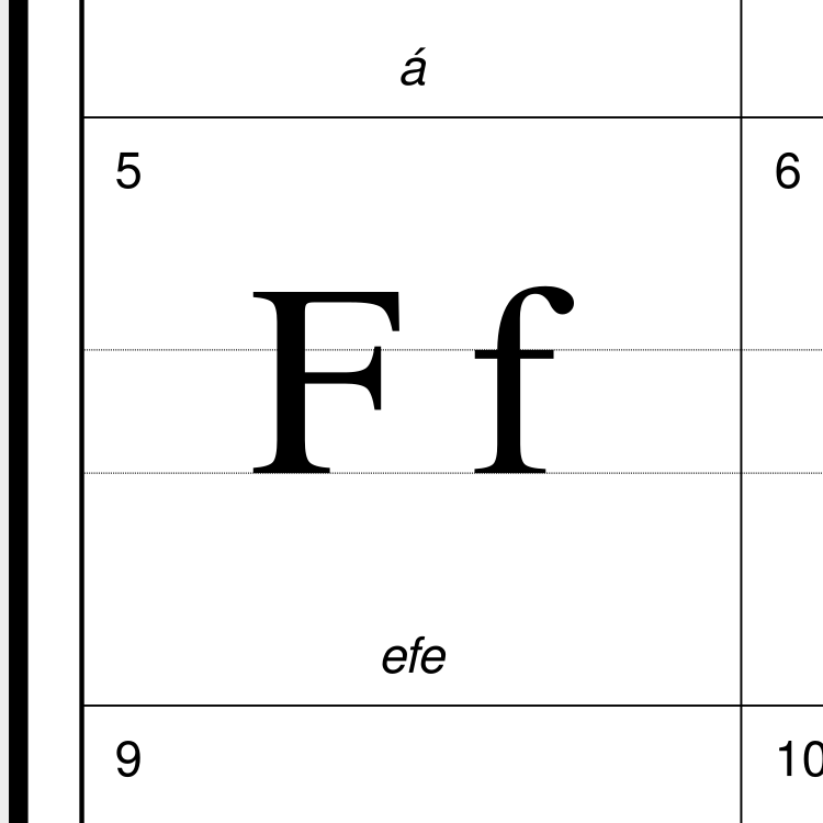 Leskoff Tetum Alphabet image 2 of 2