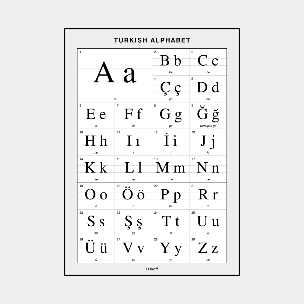 Leskoff Turkish Alphabet image 1 of 2