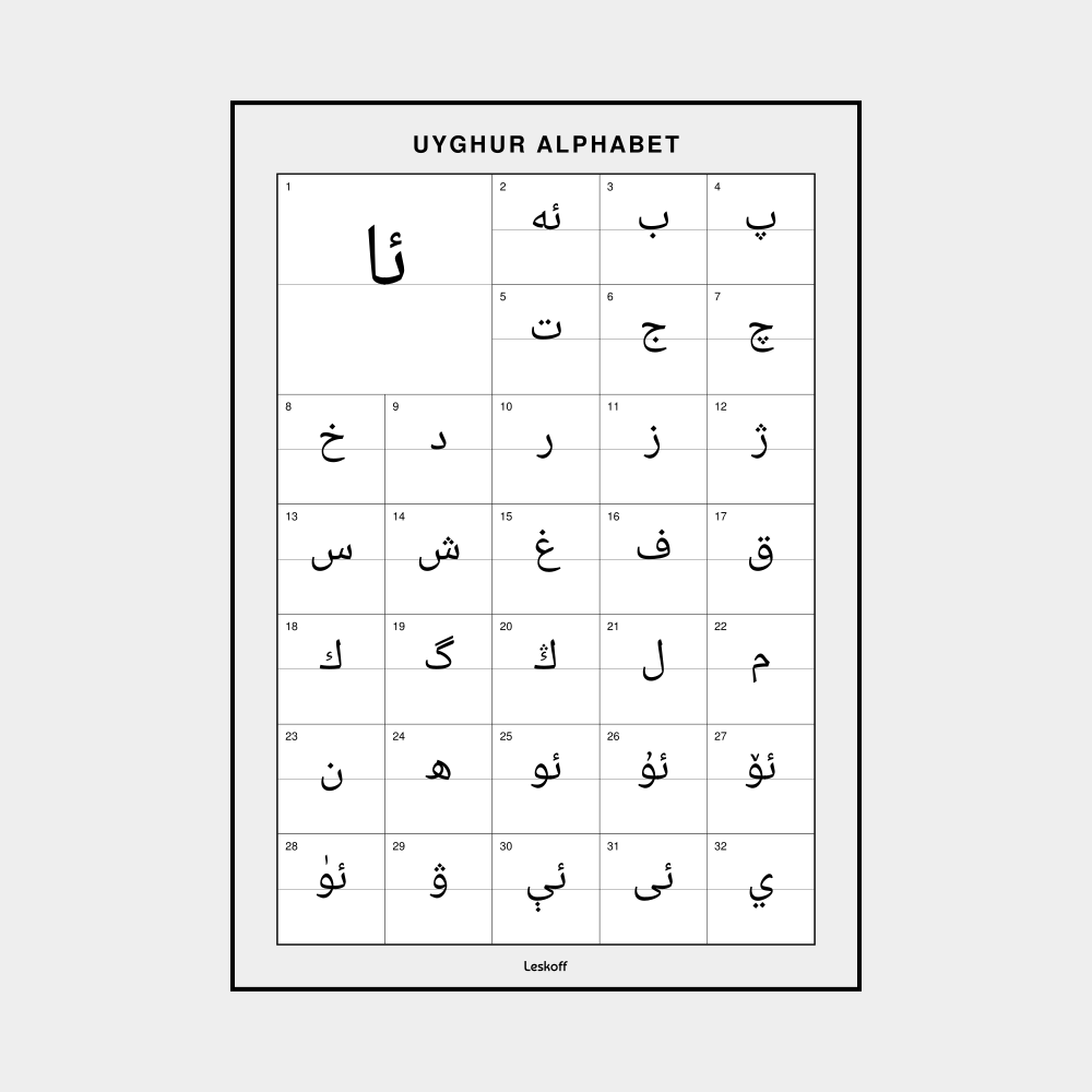 Leskoff Uyghur Alphabet image 1 of 2