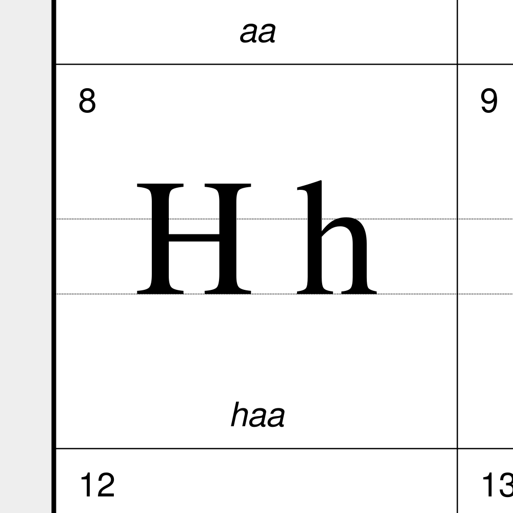 Leskoff West Frisian Alphabet image 2 of 2