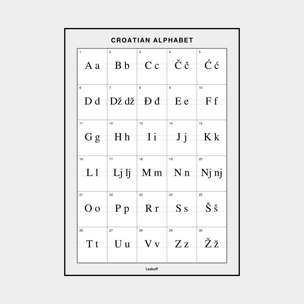 Leskoff Croatian Alphabet image 1 of 2