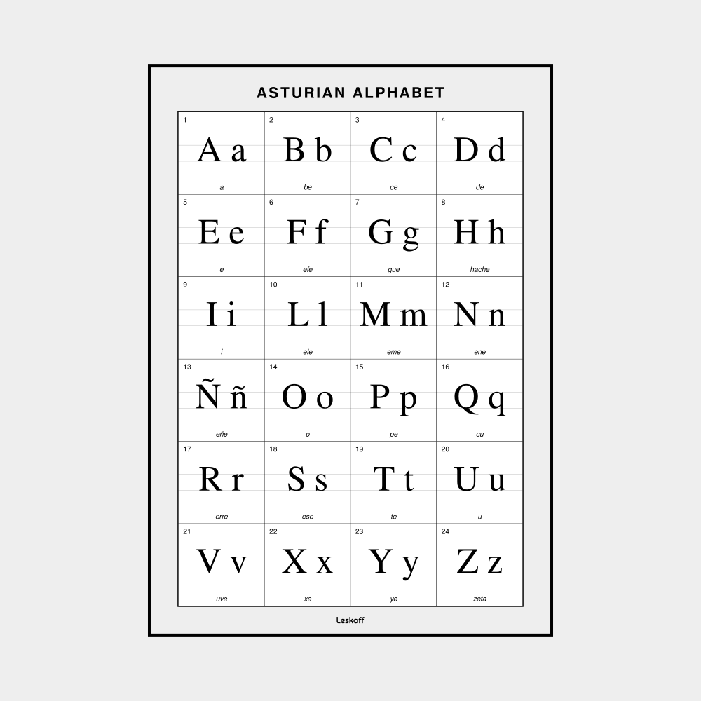 Leskoff Asturian Alphabet image 1 of 2