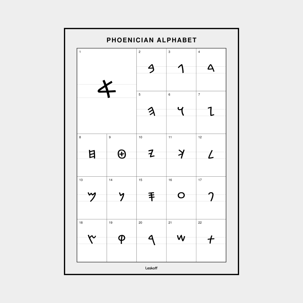 Leskoff Phoenician Alphabet image 1 of 2