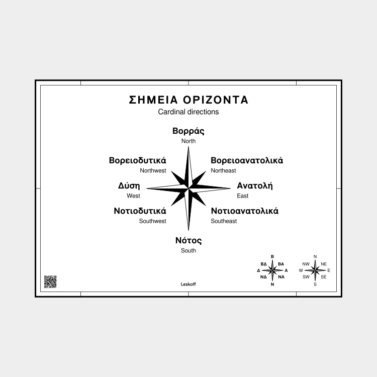 Leskoff Cardinal Directions in Greek image 1 of 1