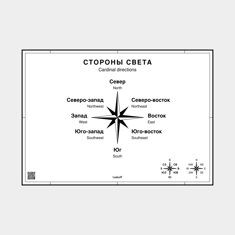 Leskoff Cardinal Directions in Russian image 1 of 1