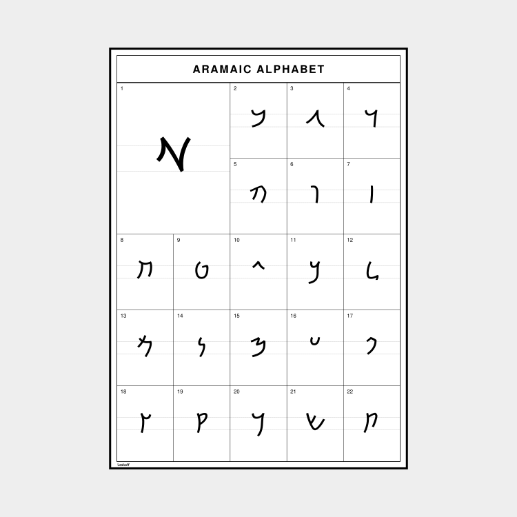 Leskoff Aramaic Alphabet image 1 of 2