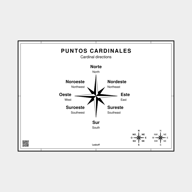 Leskoff Cardinal Directions in Asturian image 1 of 1