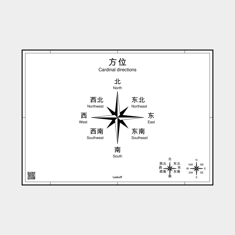 Leskoff Cardinal Directions in Chinese image 1 of 1