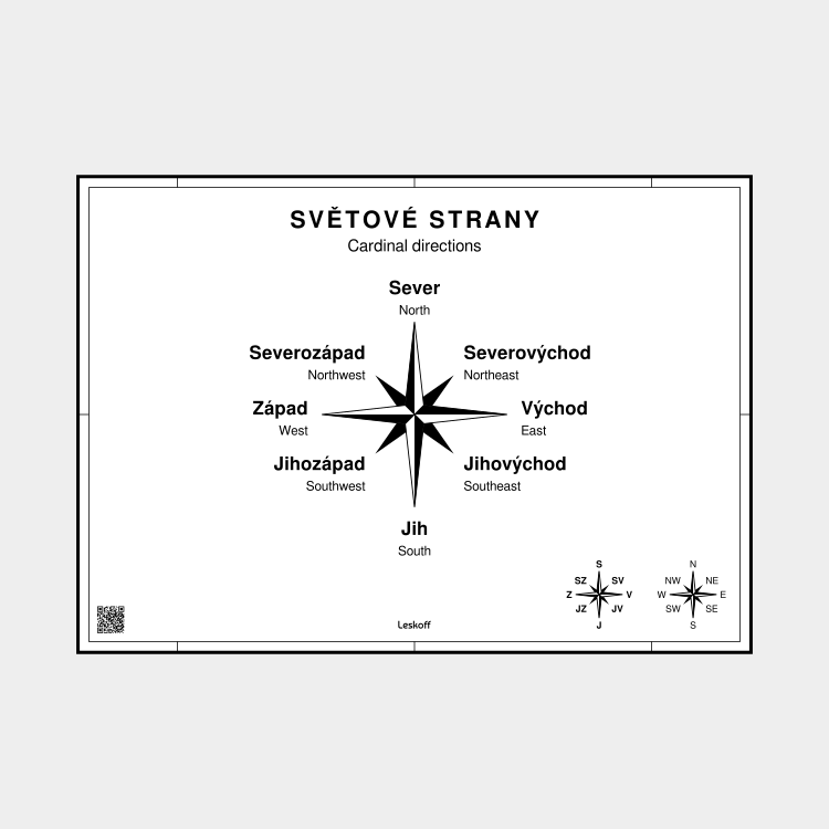 Leskoff Cardinal Directions in Czech image 1 of 1