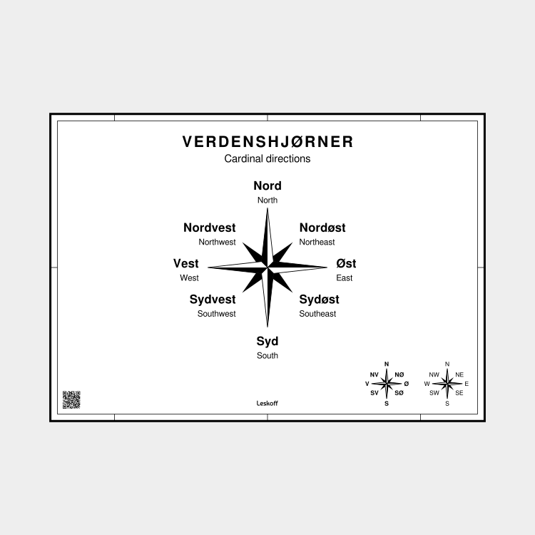 Leskoff Cardinal Directions in Danish image 1 of 1