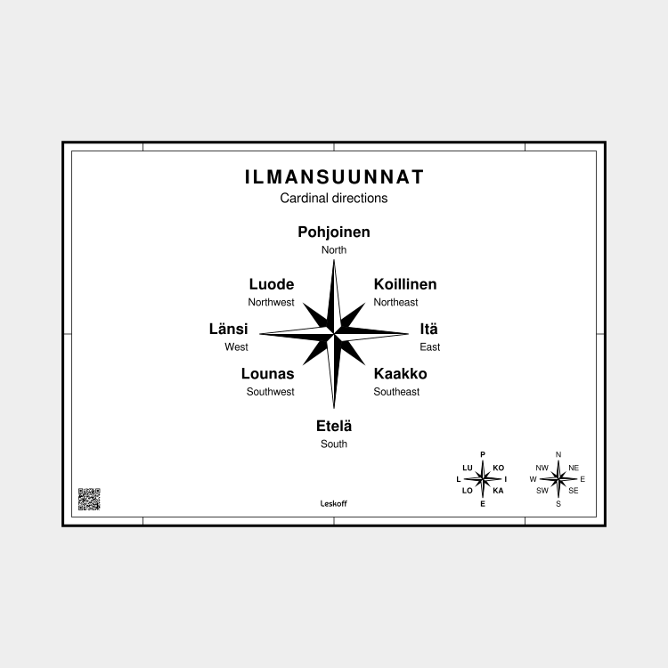 Leskoff Cardinal Directions in Finnish image 1 of 1