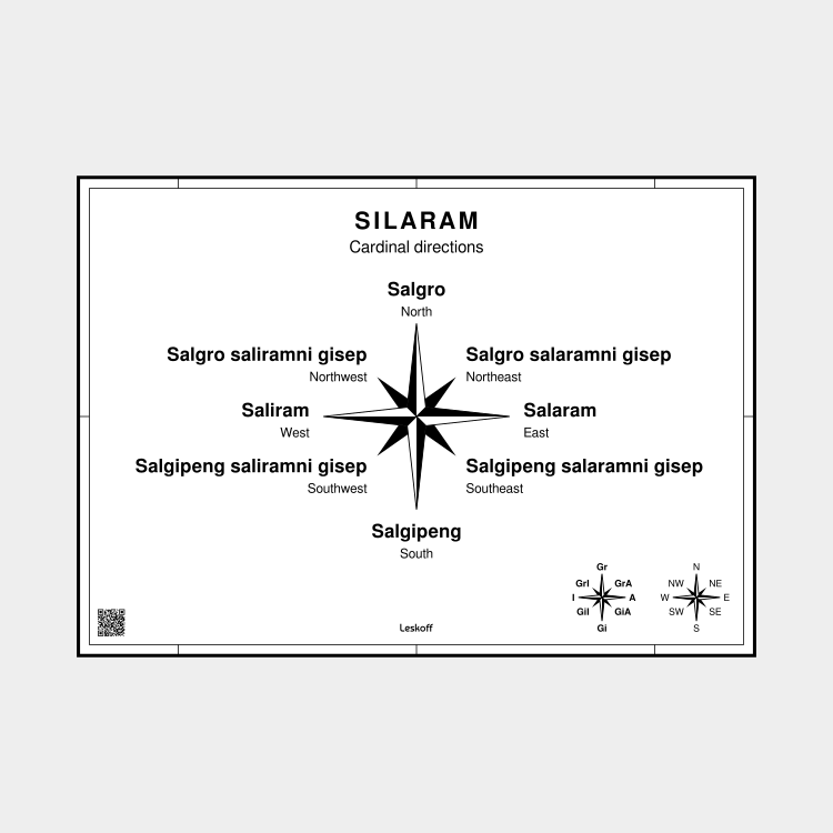 Leskoff Cardinal Directions in Garo image 1 of 1