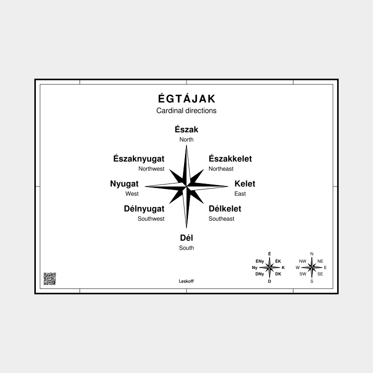 Leskoff Cardinal Directions in Hungarian image 1 of 1