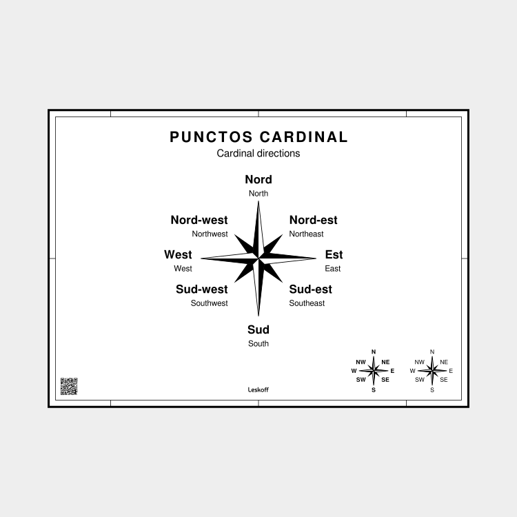 Leskoff Cardinal Directions in Interlingua image 1 of 1