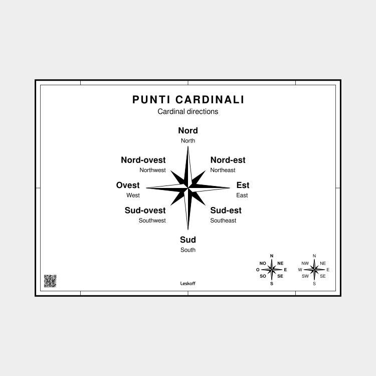 Leskoff Cardinal Directions in Italian image 1 of 1