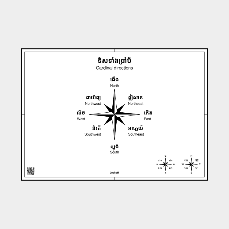 Leskoff Cardinal Directions in Khmer image 1 of 1