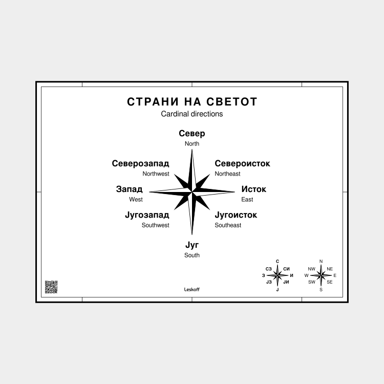 Leskoff Cardinal Directions in Macedonian image 1 of 1