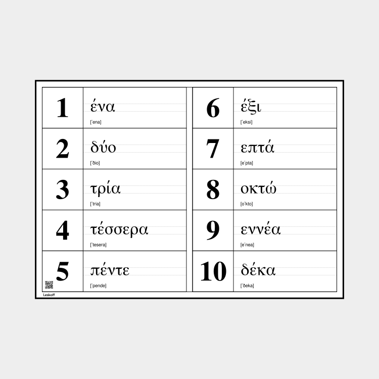 Leskoff Numbers 1–10 in Greek image 1 of 1