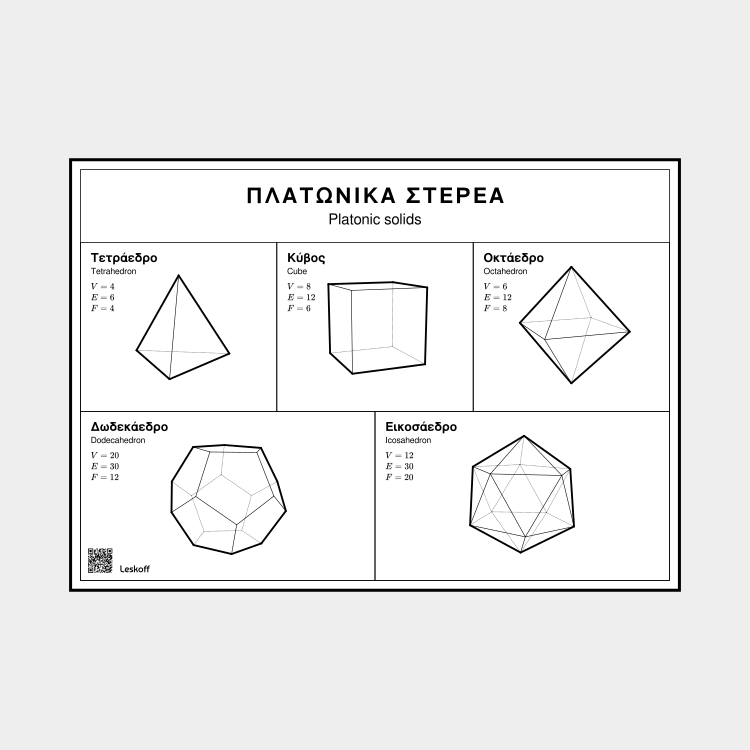 Leskoff Platonic Solids in Greek image 1 of 1