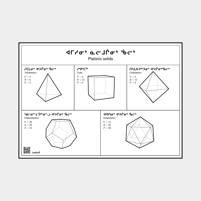 Leskoff Platonic Solids in Inuktitut image 1 of 1