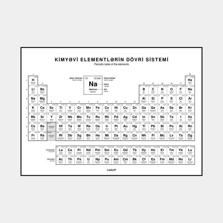 Leskoff Azerbaijani-Language Periodic Table image 1 of 2