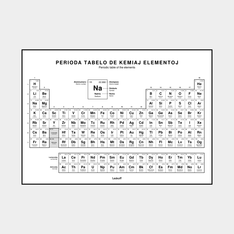 Leskoff Esperanto Periodic Table image 1 of 2