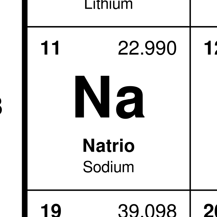 Leskoff Esperanto Periodic Table image 2 of 2