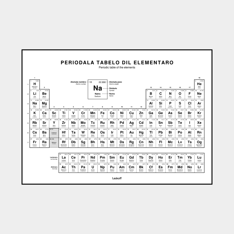 Leskoff Ido Periodic Table image 1 of 2