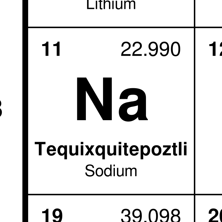 Leskoff Nahuatl-Language Periodic Table image 2 of 2