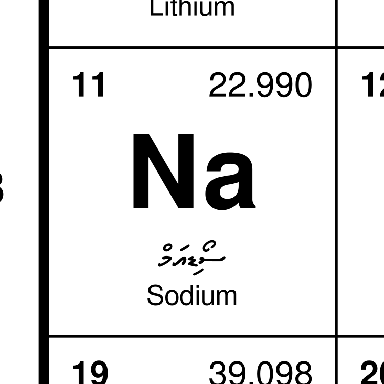 Leskoff Maldivian-Language Periodic Table image 2 of 2