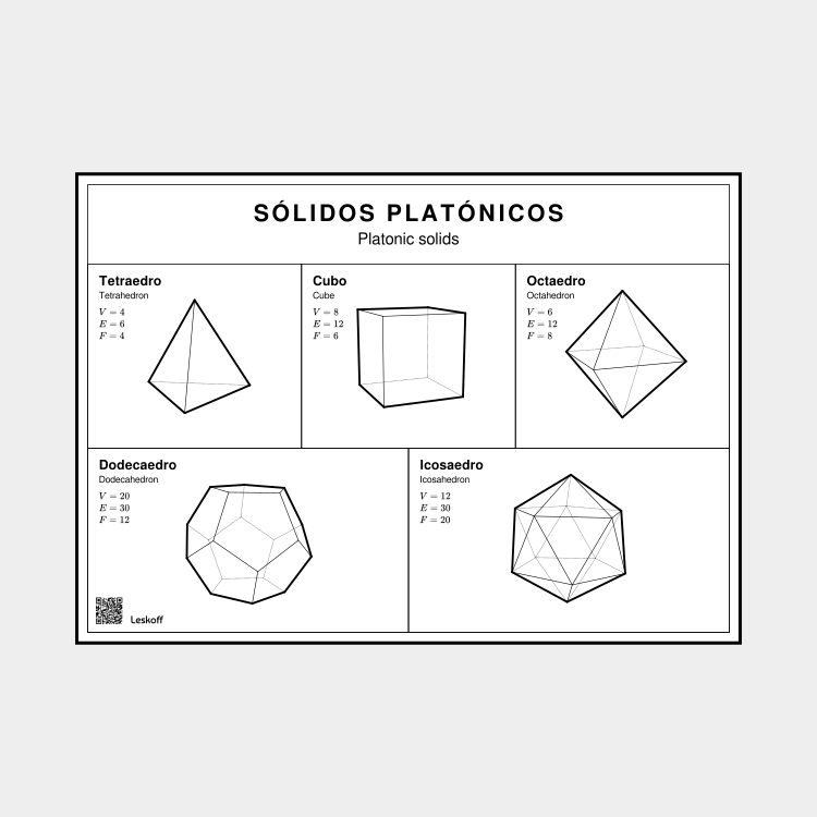 Leskoff Platonic Solids in Spanish image 1 of 1