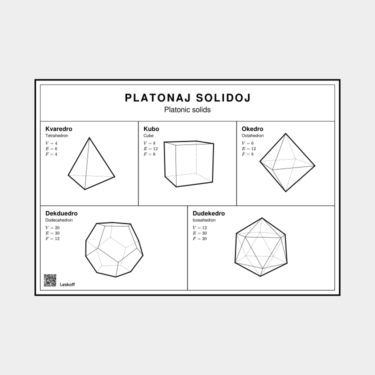 Leskoff Platonic Solids in Esperanto image 1 of 1