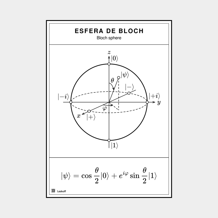 Leskoff Bloch Sphere in Spanish image 1 of 1